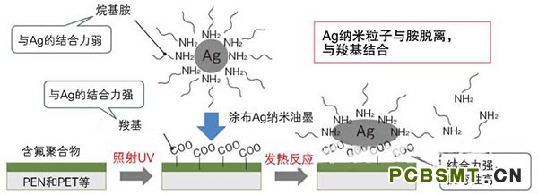 點擊打開原圖