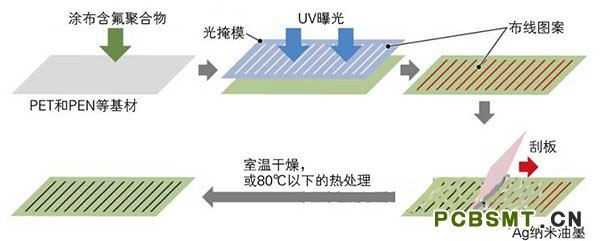 點擊打開原圖