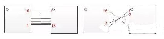 十一條PCB<a href=http://www.prettywish.cn/pcb/ target=_blank class=infotextkey>設計</a>經驗 讓你受用一生 十一條PCB<a href=http://www.prettywish.cn/pcb/ target=_blank class=infotextkey>設計</a>經驗 讓你受用一生