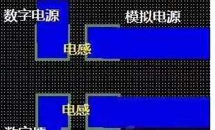 十一條PCB<a href=http://www.prettywish.cn/pcb/ target=_blank class=infotextkey>設計</a>經驗 讓你受用一生 十一條PCB<a href=http://www.prettywish.cn/pcb/ target=_blank class=infotextkey>設計</a>經驗 讓你受用一生